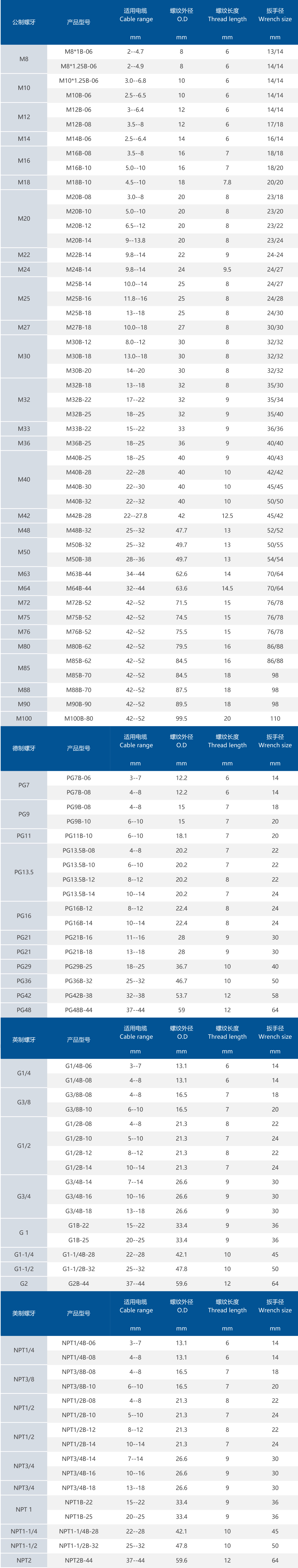 1768265285134908.jpg 铜镀镍普通1-1.jpg